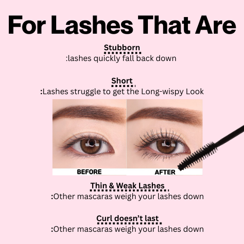 4D Mascara