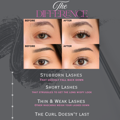 Sentios Full Lift Mascara