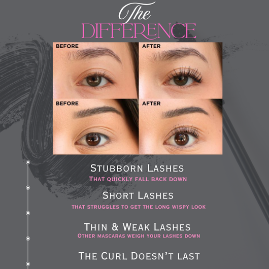 Sentios Full Lift Mascara