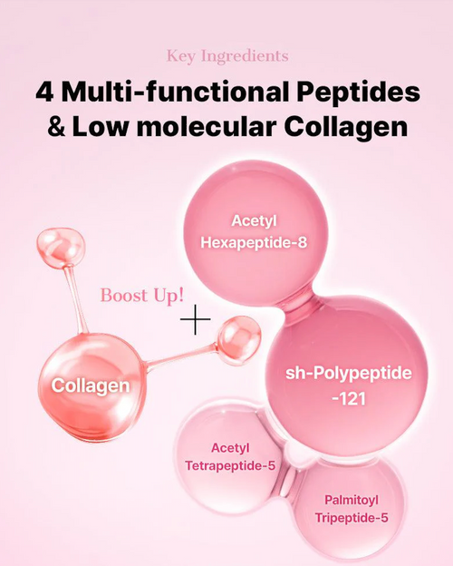 Korean Peptide Collagen Hydrogel Eye Patch