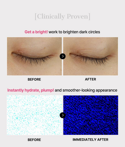 Sentios Peptide Collagen Hydrogel Eye Patch