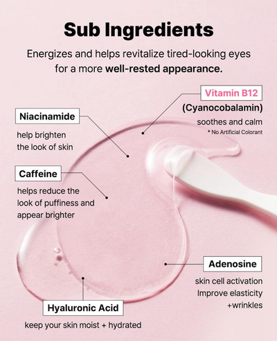 Sentios Peptide Collagen Hydrogel Eye Patch