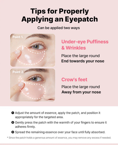 Sentios Peptide Collagen Hydrogel Eye Patch